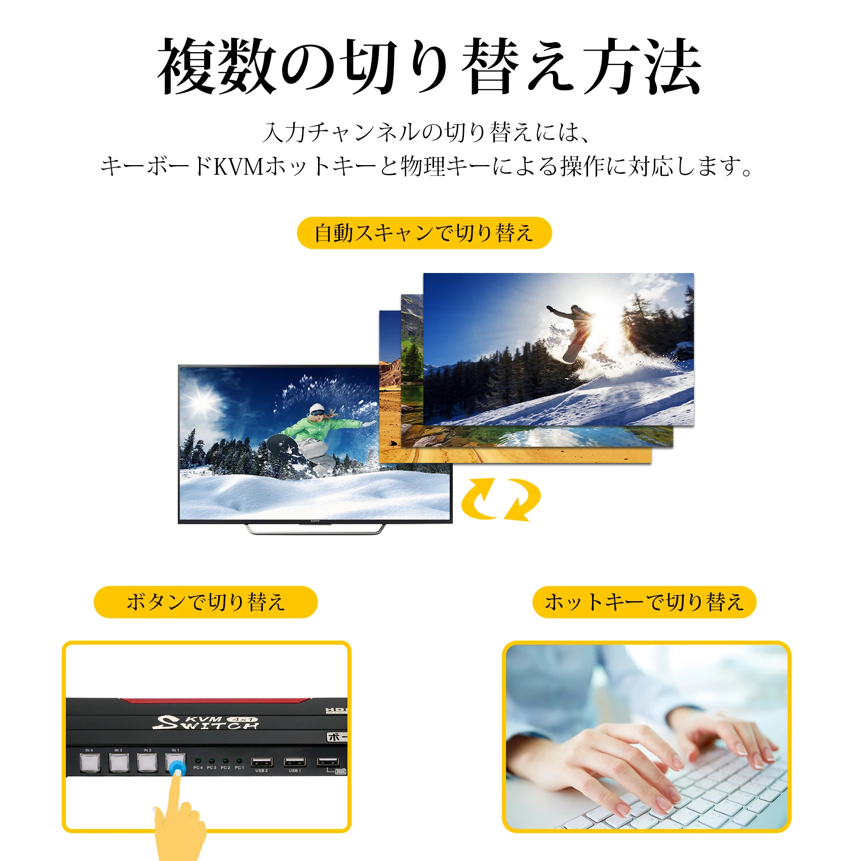 Interruttore KVM miraxx 4 x1 4K @ 60Hz 4:4:4 supporta USB 2.0, HDCP2.2, controllo Hot Key fino a 4 computer/server/DVR