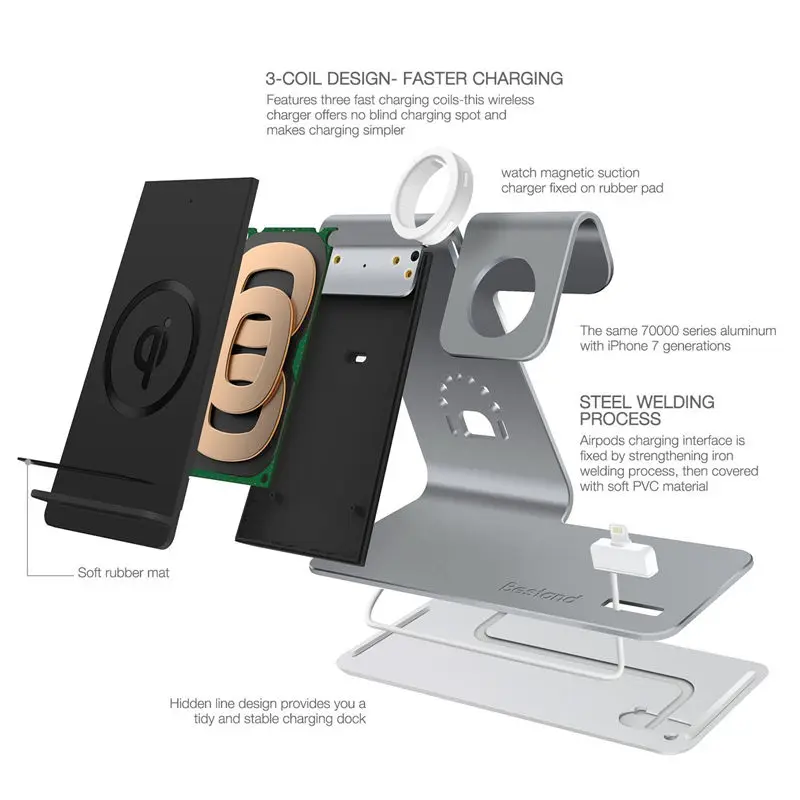Universal Qi wireless phone charger stand pad for apple watch charger 3 in 1 Charging Dock Station Mount for iPhone 8 Samsung S8