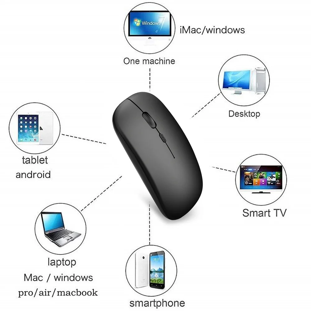 Wireless Mouse for Laptop Computer Bluetooth RGB Wireless Computer Mouse Silent Mouse LED Backlit Ergonomic Gaming Mouse