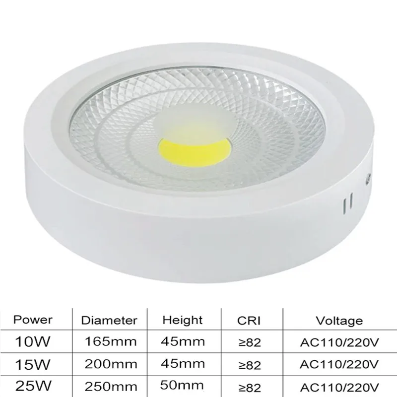 

Диммируемый светодиодный светильник COB поверхностного монтажа, 10 Вт 15 Вт 25 Вт, светодиодный потолочный Точечный светильник для домашнего декора