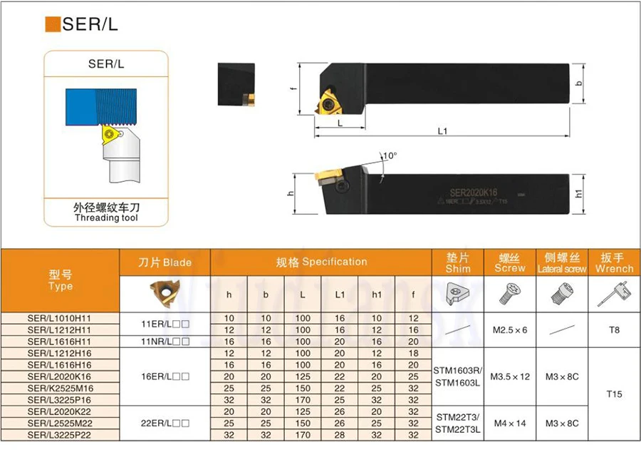 SER2020K16 SER2525 SER1616 SER1212 SER1010 CNC Tornio Portautensili di Tornitura Inserti In Metallo Duro Noioso Bar Filettatura esterna utensile di Tornitura
