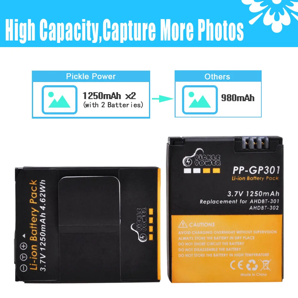 1250mAh Camera Battery for GoPro Hero3 Hero3+ hero 3 hero 3+ and USB Dual Charger for GoPro AHDBT-201, AHDBT-301, AHDBT-302