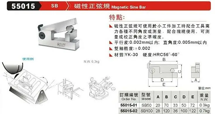 EDM Machine CNC  PERMANENT MAGNETIC SINE BAR - MADE IN TAIWAN 55015-01-55015-02