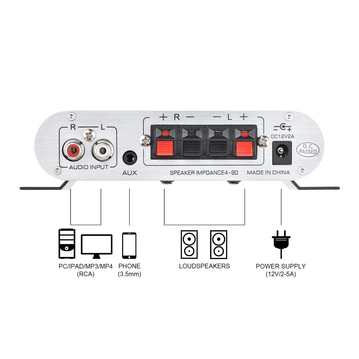 เครื่องขยายเสียงรถยนต์12V ใหม่ Hi-Fi ขนาดเล็กเครื่องขยายเสียงเสียงสเตอริโอซับวูฟเฟอร์วิทยุสเตอริโอช่อง MP3สำหรับเครื่องเสียงรถยนต์บ้าน