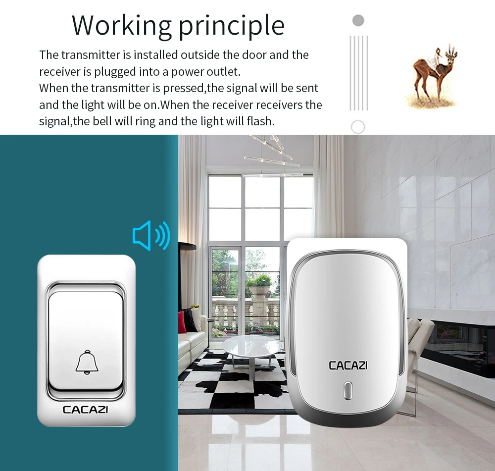 CACAZI Intelligent Wireless Doorbell Waterproof 300M Remote US EU UK AU Plug Smart Home Ringbell Battery Button Call 220V Chime