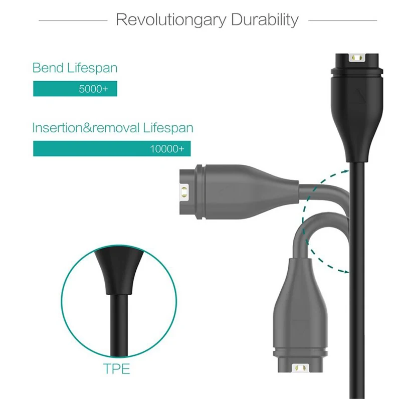 كابل شحن USB لـ Garmin Instinct Vivoactive 3/4/4s Vivosport Forerunner ، كابل بيانات شاحن لـ Garmin Instinct Vivoactive 945 935 245 245M 45S Music