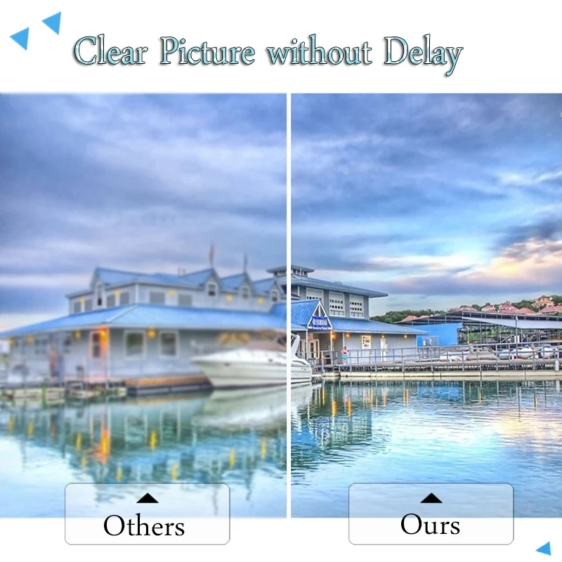 RCA AV S-видео к HDMI-совместимый преобразователь с поддержкой 1080P папа AV композитный CVBS RCA R/L стерео аудио