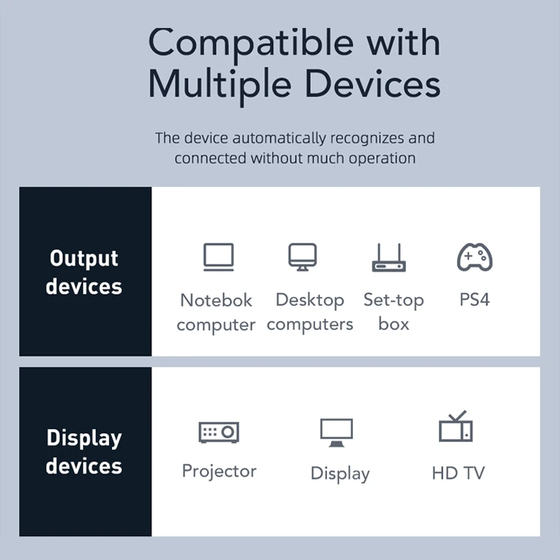 CABLETIME Kabel HDMI 2.1 8K/60Hz 4K/144Hz 48Gbps Ultracienki koncentryczny kabel wideo HDMI do PS4 Macbook Air HDTV 8K HDMI C326