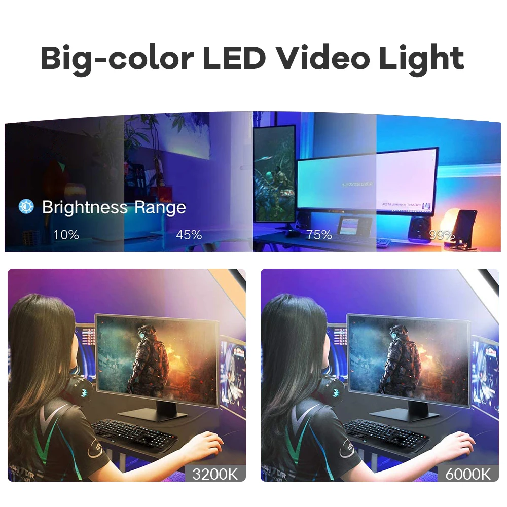 Panel de luz LED regulable para vídeo, iluminación de fotografía con enchufe europeo de 2700-5700k para TikTok, transmisión en vivo, lámpara de