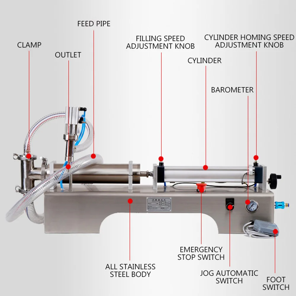 Distributore automatico di lubrificanti per detersivo per bucato liquido pneumatico orizzontale a testa singola automatica