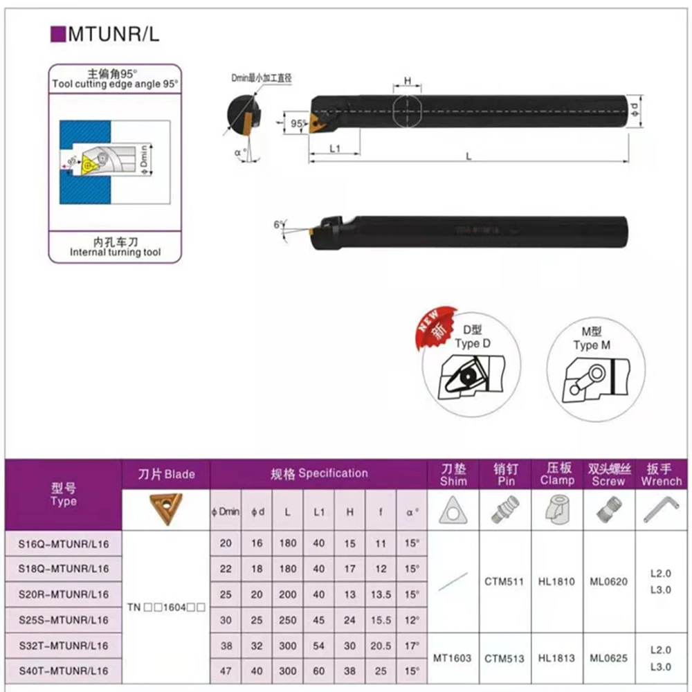 Outils de tour, 1 pièce, tendance,//////