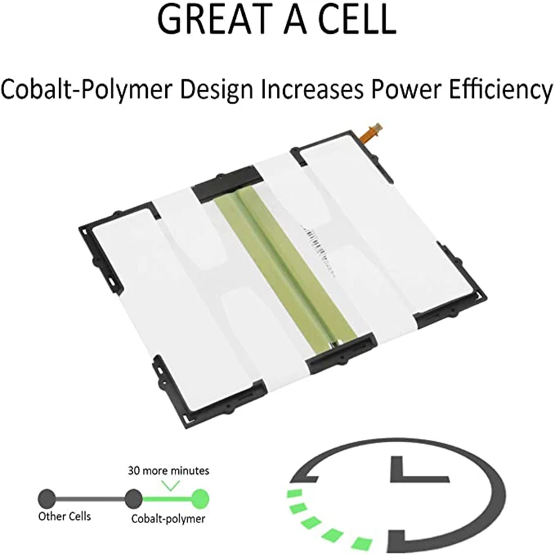 7XINbox 3.8V 7300mAh EB-BT585ABA EB-BT585ABE GH43-04628A Battery Replacement for Samsung Galaxy Tab A 10.1 SM-P580 P585 T580