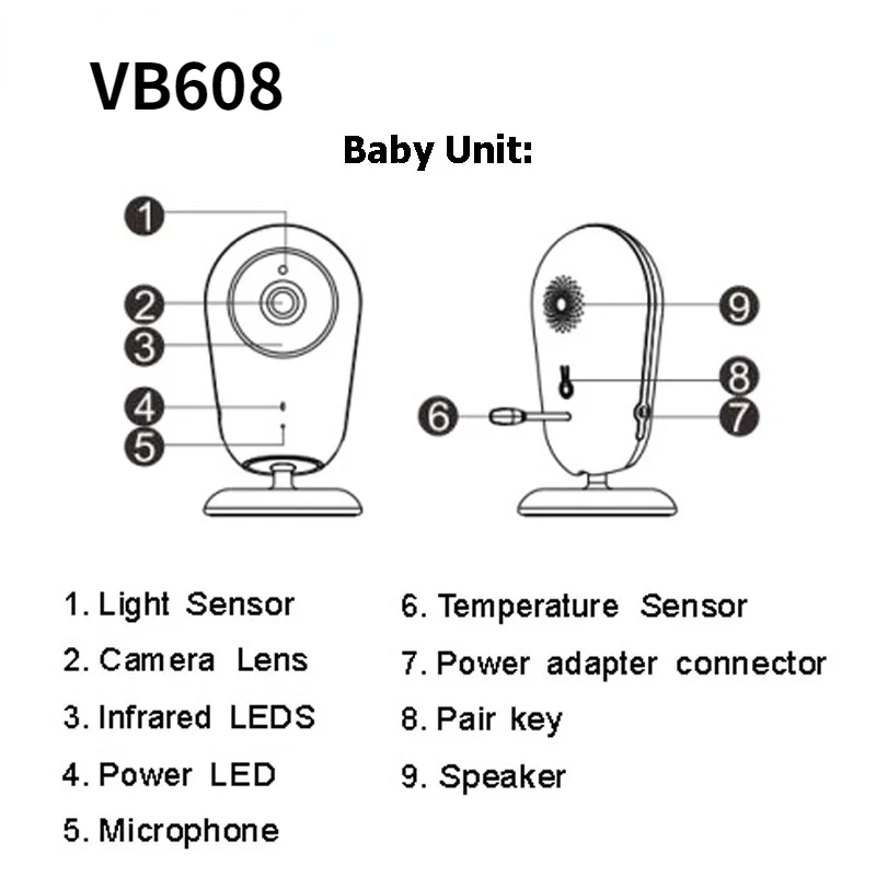 Smart VB608 Video Baby Monitor 2.4G Wireless 4.3 Inch LCD 2 Way Audio Talk Night Vision Surveillance Security Camera Babysitter