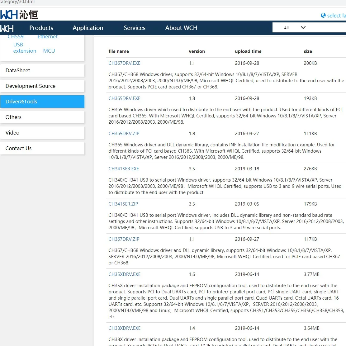 CH340B adattatore convertitore seriale isolato da USB a RS485