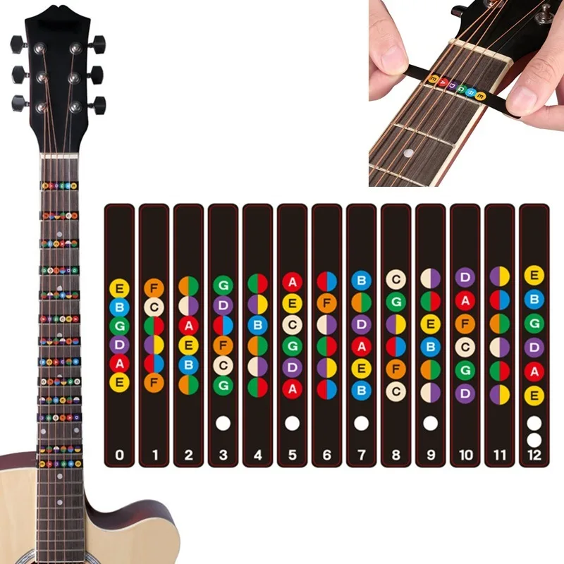 Universal Water Resistant Guitar Fretboard Note Labels Fingerboard Fret Sticker Fit for All 6 Strings Acoustic & Electric Guitar