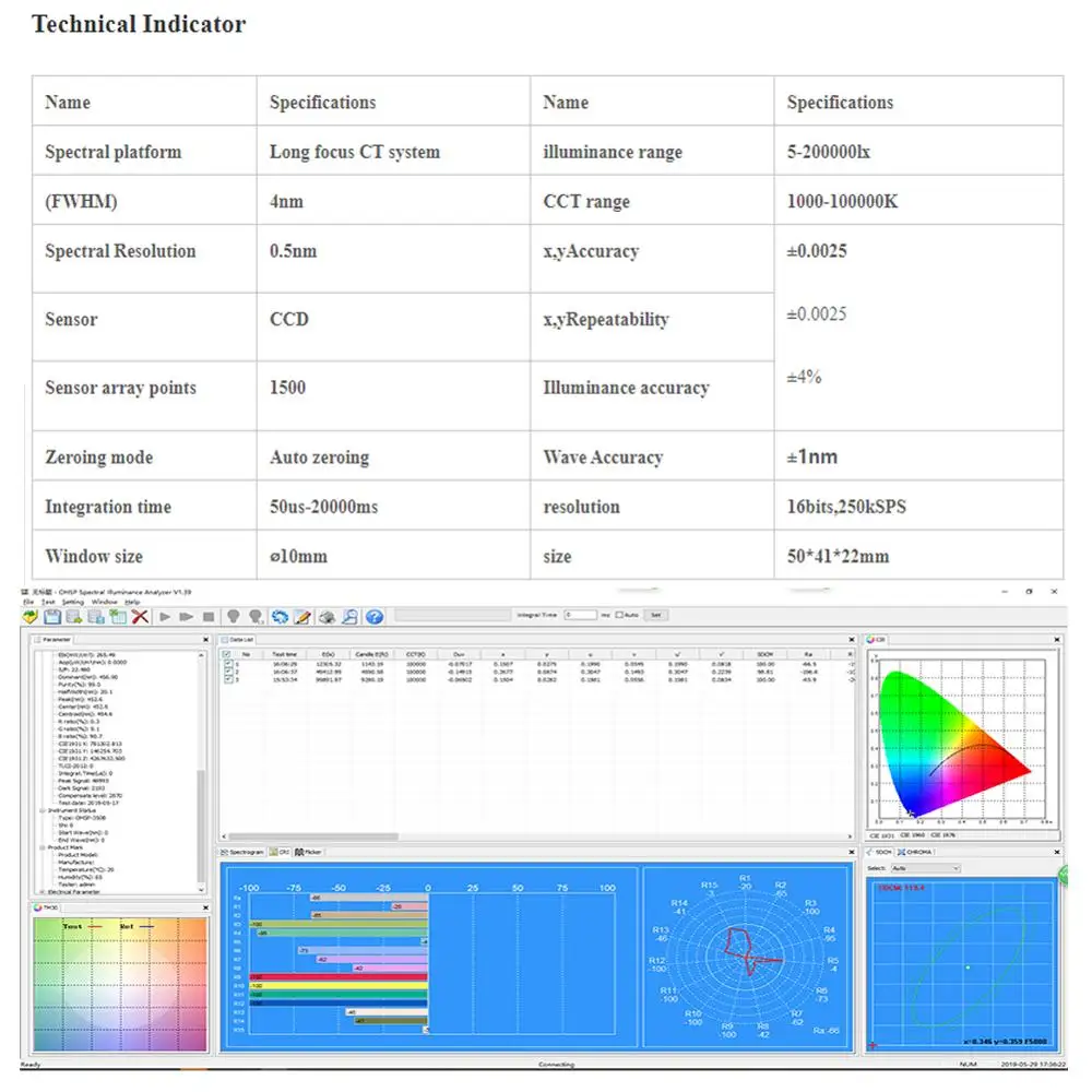 Imagem -04 - Mini Espectrômetro Cct Cri Lux Medidor Medidor de Par Ppfd Luxmeter com Software Hpcs300p