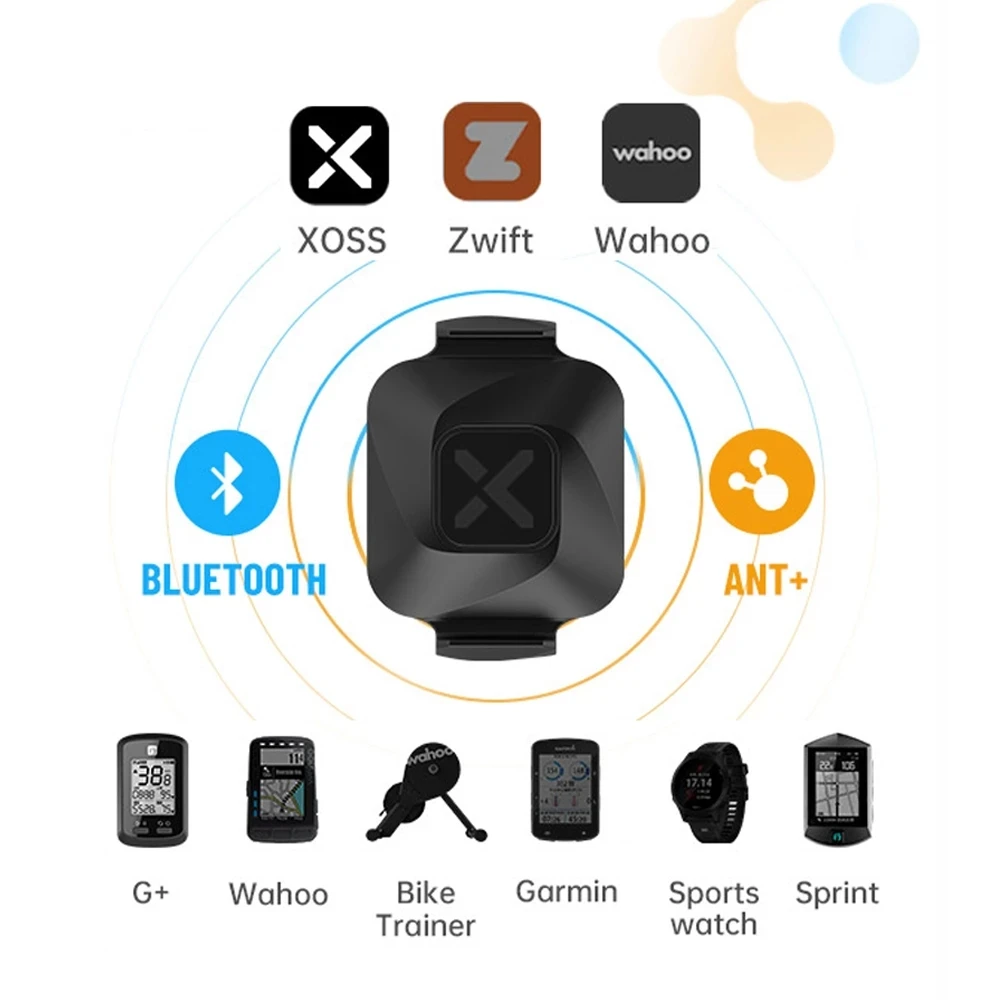 XOSS Bike Cadence Sensor Speedometer ANT+ Bluetooth 4.0 Heart Rate Monitor For Garmin Bryton Magene Cycle Computer And Bicycle