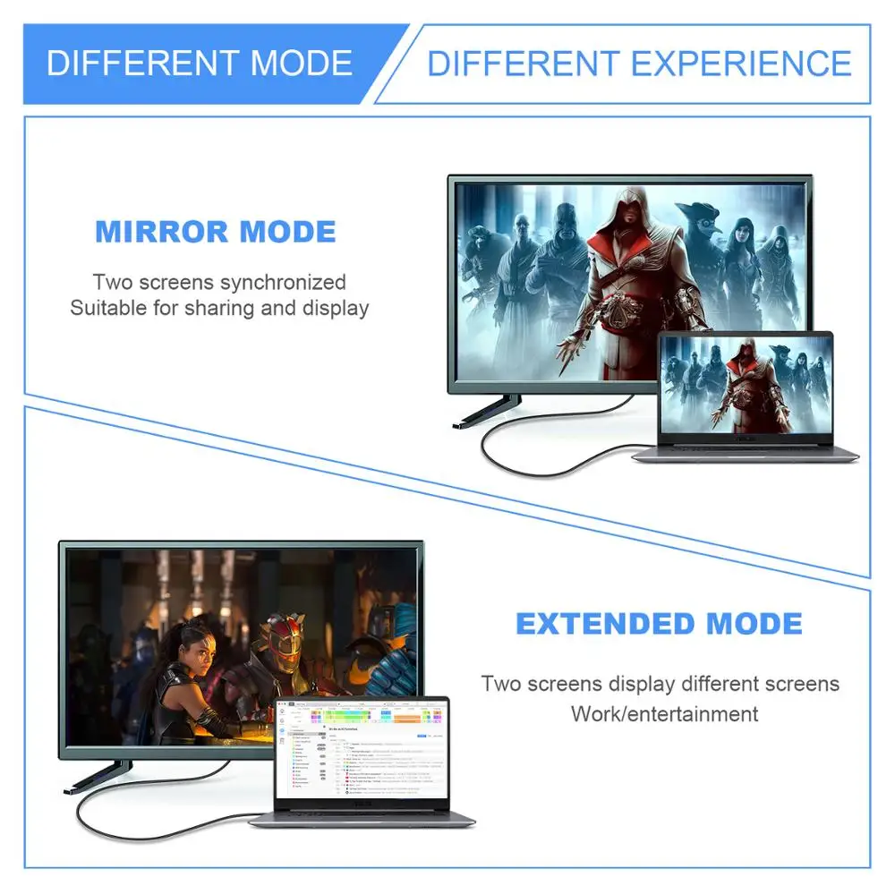 USB C DisplayPort 1.4 with 8k Speed Adapter Cable Dual Mode Type C to DP 8K@60Hz 4K@144Hz with PD