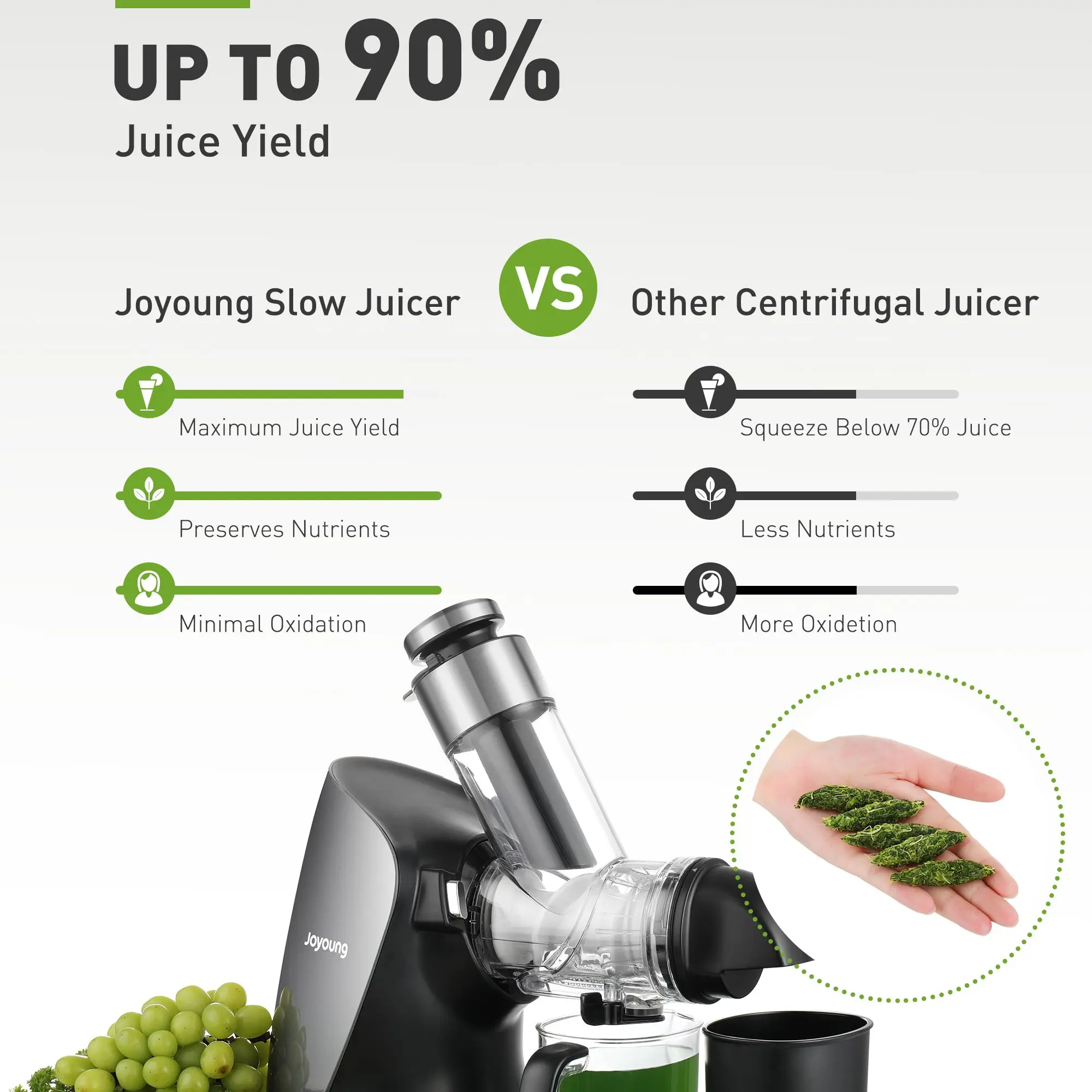 JOYOUNG Máy Ép Các Máy Có Nâng Cấp Gốm Auger Masticating Máy Ép Lên Đến 90% Nước Ép Năng Suất máy Ép Hoa Quả Chậm 3 Inch Lớn Thức Ăn