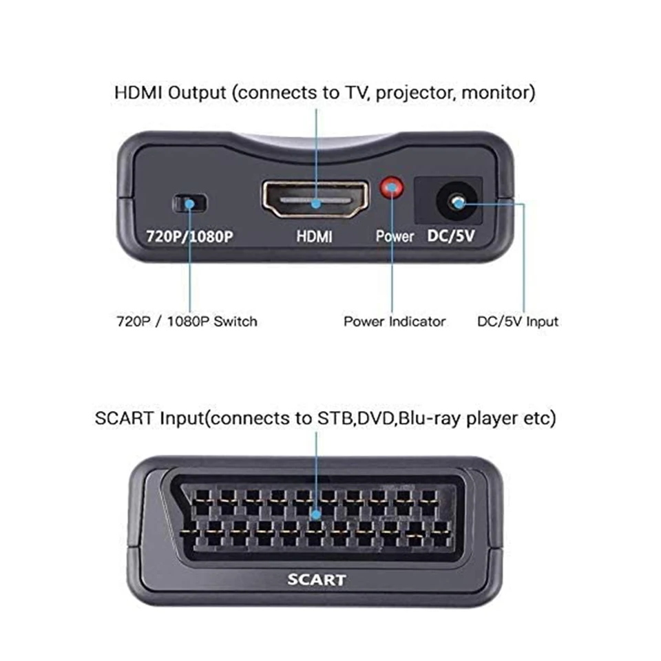 Konverter Audio Video Adaptor Scart Ke HDMI Mendukung Output HD 720P/1080P untuk Proyektor Monitor HDTV Pemutar DVD Ke TV