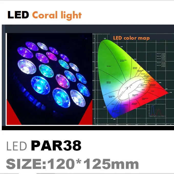 LED Aquarium Light for Saltwater, Plant Bulb, Marine Moral Reef, Sump Algae, Nano Tank, 50 W, 54W