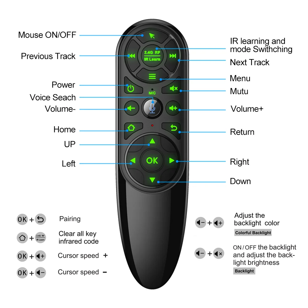 VONTAR Q6 Pro Voice Remote Control 2.4G Wireless Air Mouse Gyroscope IR Learning for Android tv box  H96 X96 Max Plus X96 mini