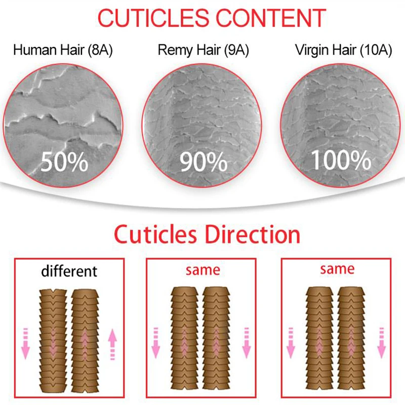 [Ultimi 12 mesi] Nastro Ugeat nelle estensioni dei capelli Capelli vergini 100% veri capelli umani Nastro per estensioni dei capelli di grado 10A Colore puro