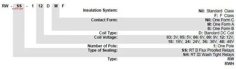 Relé RWH-SH-105D 12A250V 5P Originais