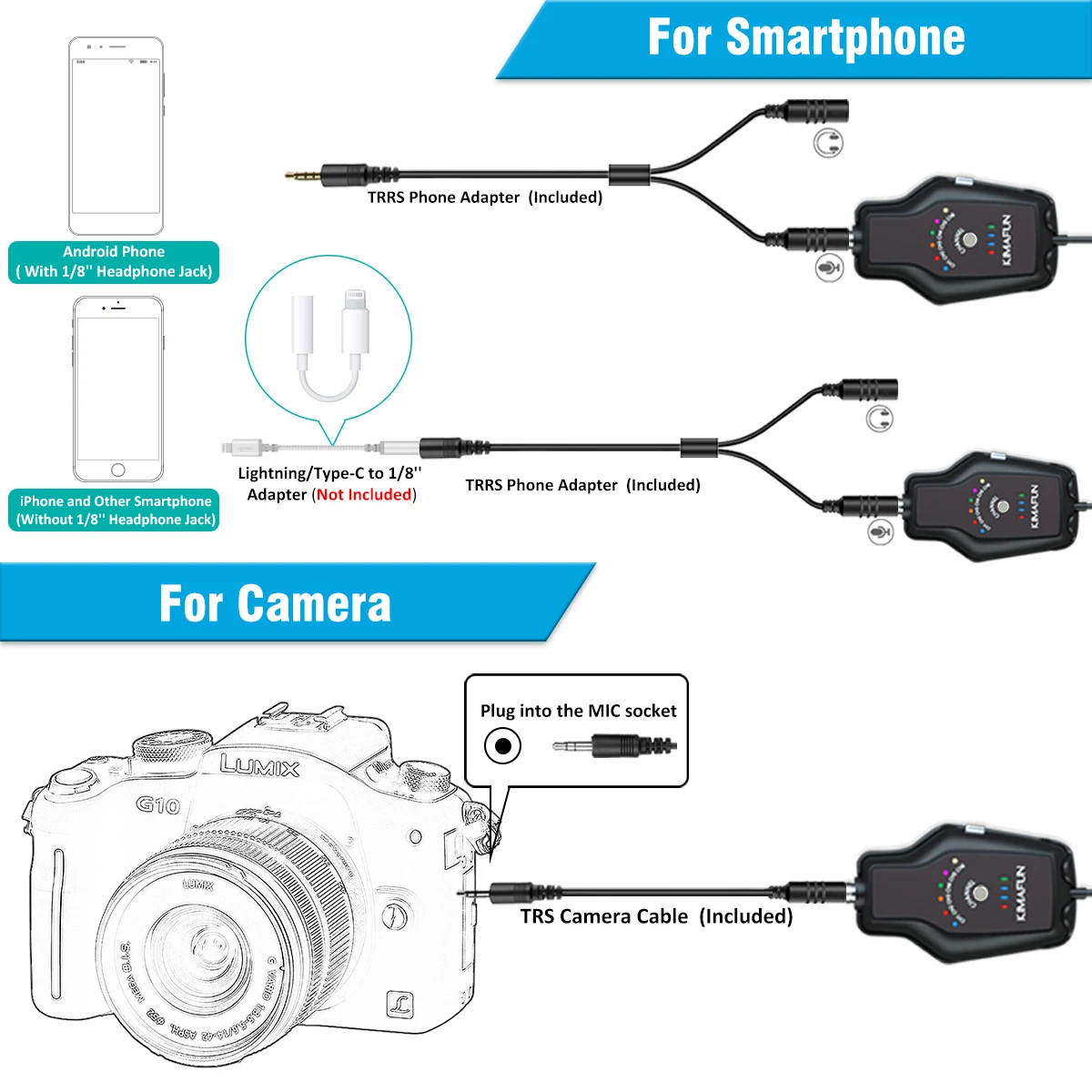 ميكروفون KIMAFUN UHF Lavalier بميكروفون لاسلكي للتسجيل في فيديو يوتيوب مقابلة مباشرة مع هاتف آيفون أندرويد DSLR بكاميرا ميكروفون