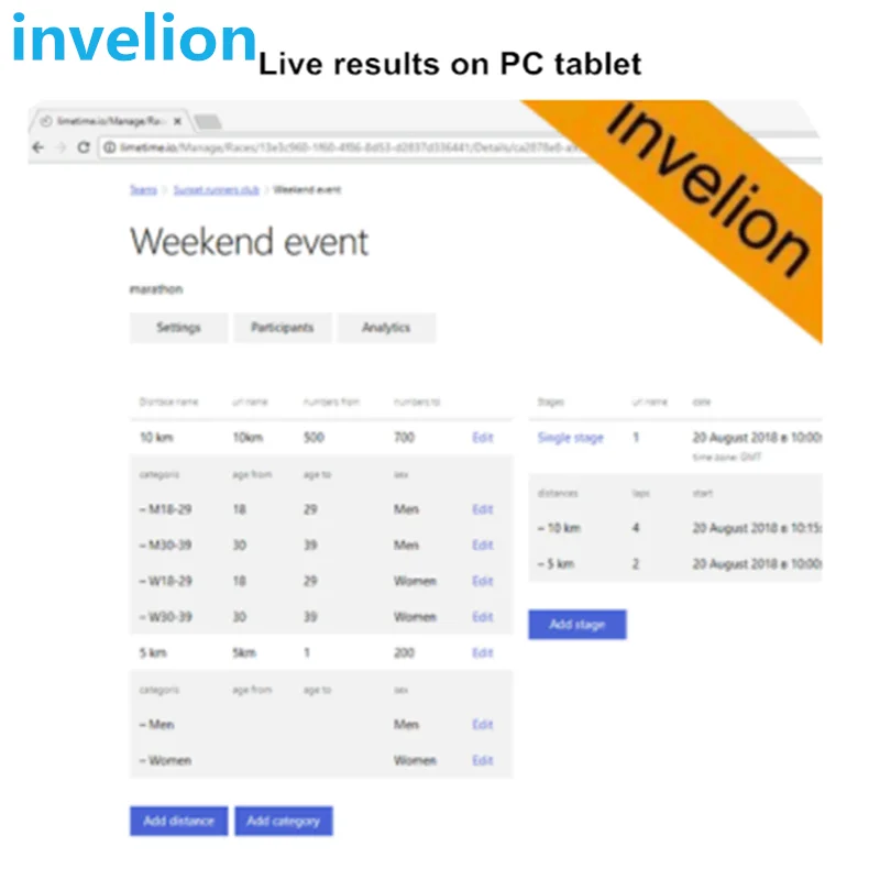 race timing system multiply competitor USB&Ethernet 860-960mhz rfid floor antenna/rfid race stick bib tag/free software