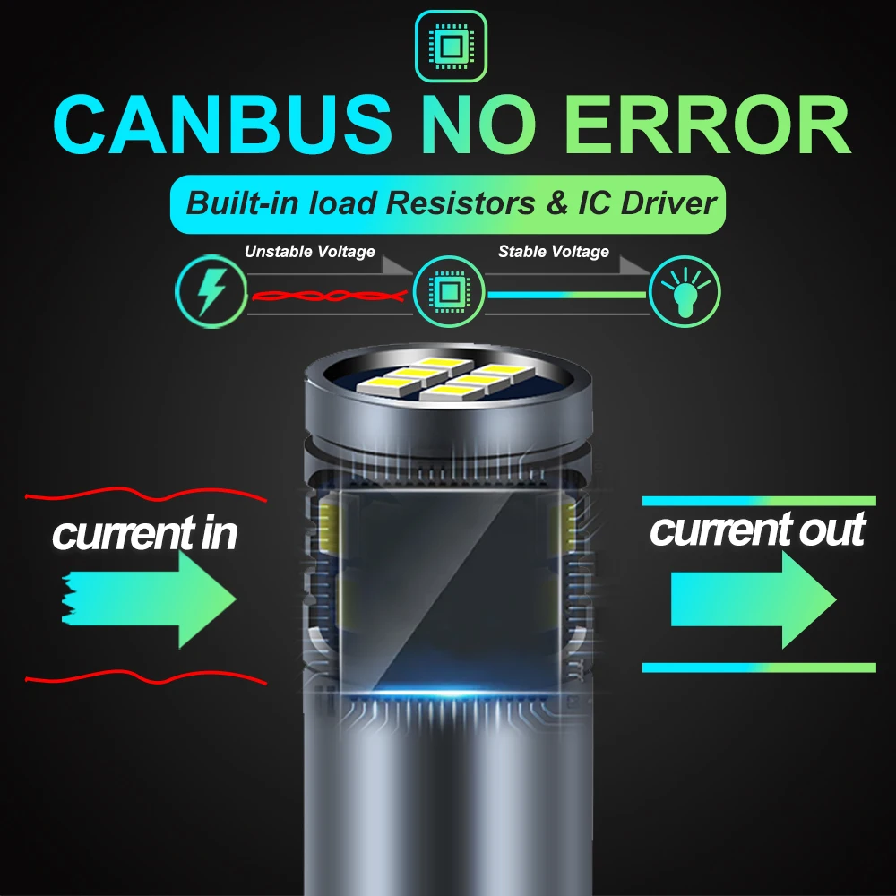 4x CANBUS T10 Led W5W Led interior Car Light 194 168 for BMW E46 E53 E90 E82 E60 X3 E83 E91 Touring X5 E70 X6 E71 E36 Coupe F25 view 3