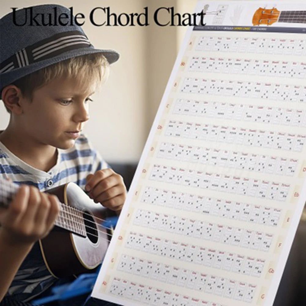 

Ukulele Chord Chart Sticker Ukelele Music Education Guitar Chord Chart for Beginner WHStore