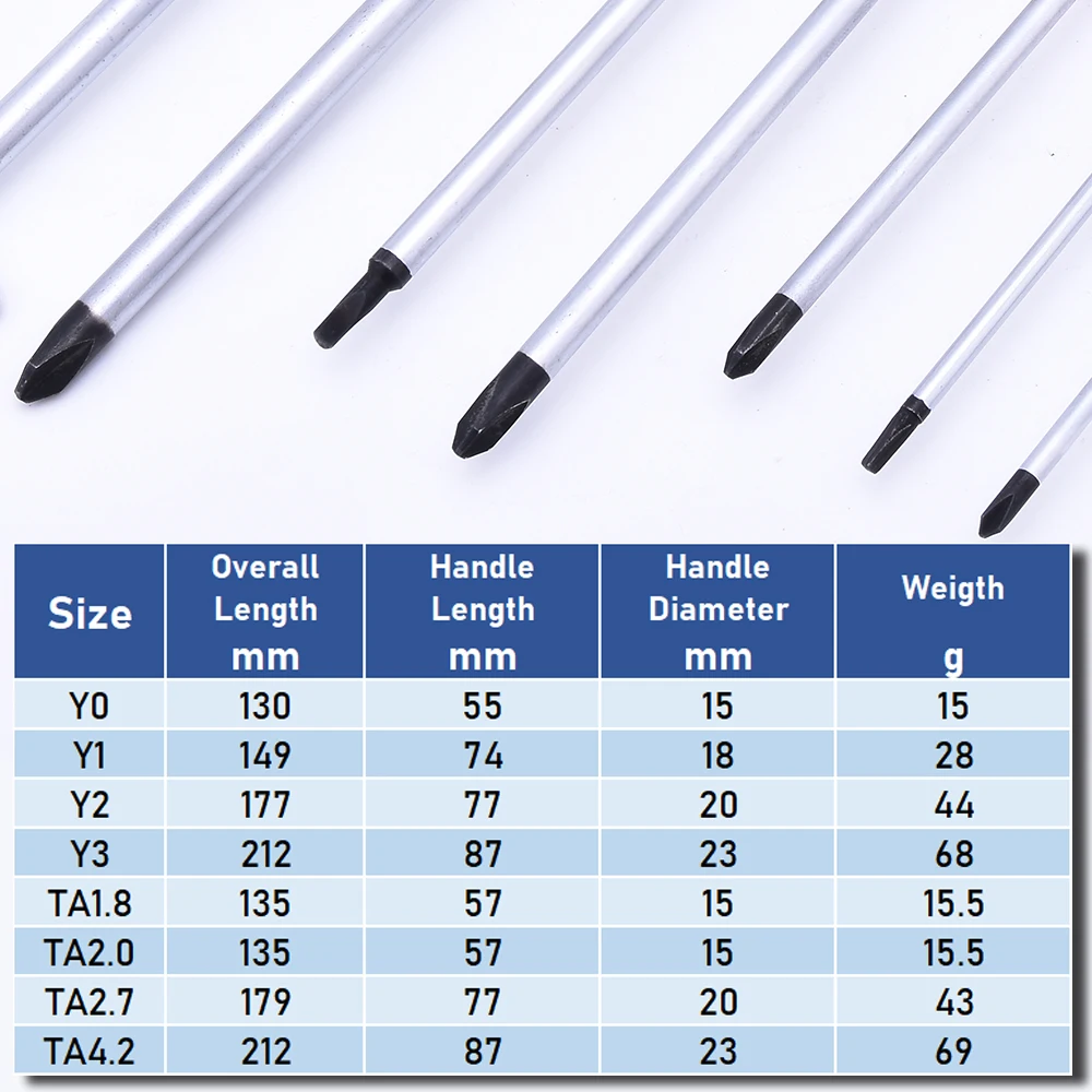 Triangle Drive Magnetic Y0-Y8 TA2.0 TA2.7 TA4.2 Precision Tri-Wing CrV Steel Screwdriver Precision Repair Screwdriver Set Drive