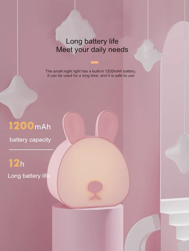 

LED Nightlight Bedroom Bedside Sleeping Lamp USB Rechargeable Energy-saving Lamp Baby Nursing Eye Protection Desk Lamp