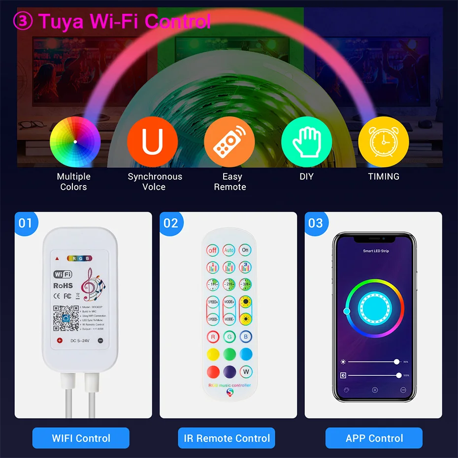 Tuya akıllı yaşam uygulaması için RGB denetleyicisi şerit ışık DC12V LED bant dmmer kızılötesi/Bluetooth/Wifi kontrolü ile Alexa Google