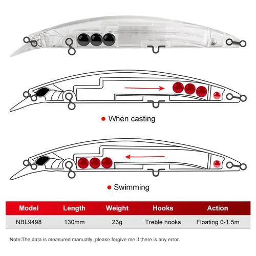Imagen 2 del producto Noeby 5 uds Señuelos de Pesca 130mm 23g juego de pececillos flotantes cebo duro Artificial Jertbait de fundición Ultra larga para señuelo de pesca en el mar