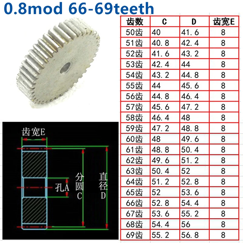 

1pc Plane 45 steel 0.8 die 66 67 68 69 teeth involute 0.8 mod spur gear