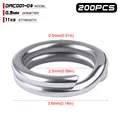 Inner Diameter 2.5MM