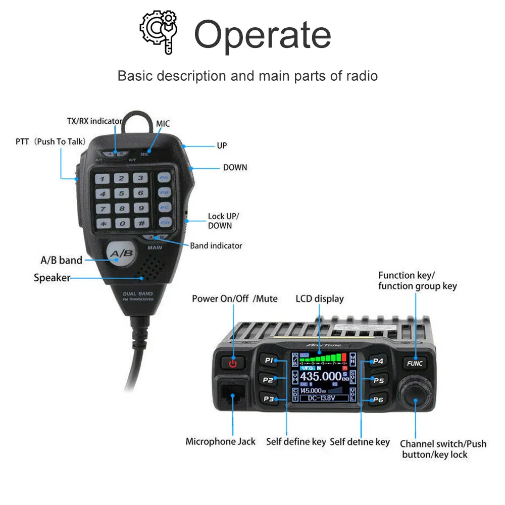 Imagem -03 - Dual Band Walkie Talkie Rádio Amador Rádio Móvel Vox 200 Canais 25w 136174 400480mhz Anytone-at778uv