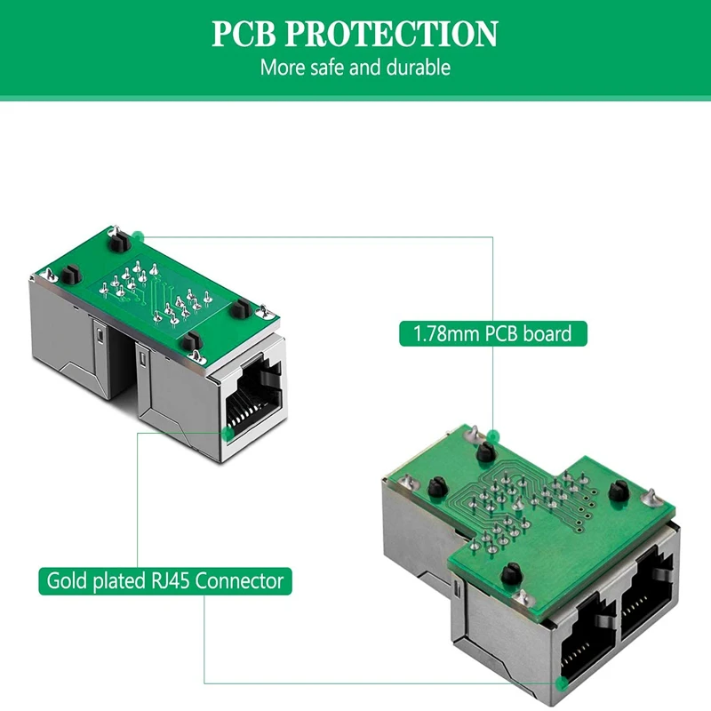 HTOC 5 Pak RJ45 Adaptor Konektor Splitter 2 Pak Perempuan 1 Sampai 2 dan 3 Pak Perempuan 1 Sampai 1 Adaptor Soket Jaringan untuk Cat5 Cat6