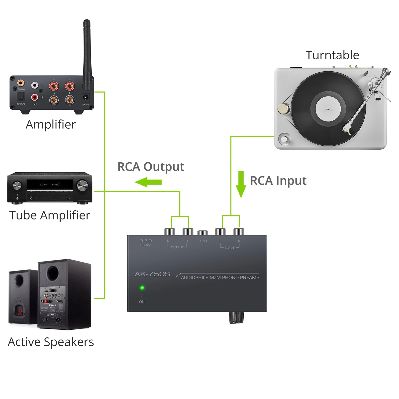 Prozor Phono Preamplifier Audiophile M/M Phono Preamp Preamplifier with 2 RCA Input & Output Ports with Power Adapter for PP400