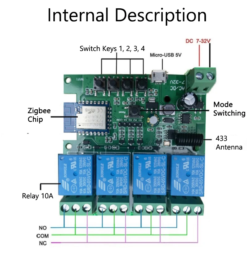 ZigBee 3.0 Tuya 4-Gang Inching Relay Smart Switch Timing Module, DIY Garage Door Lamp, Motor, Work With Alexa, SmartThings, Hue