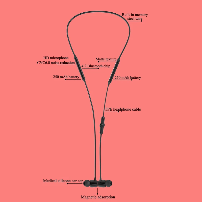 EARDECO 48 시간 내구성 블루투스 헤드폰 중저음 스포츠 무선 이어폰 마이크 음악이있는 전화 헤드셋 용 헤드폰