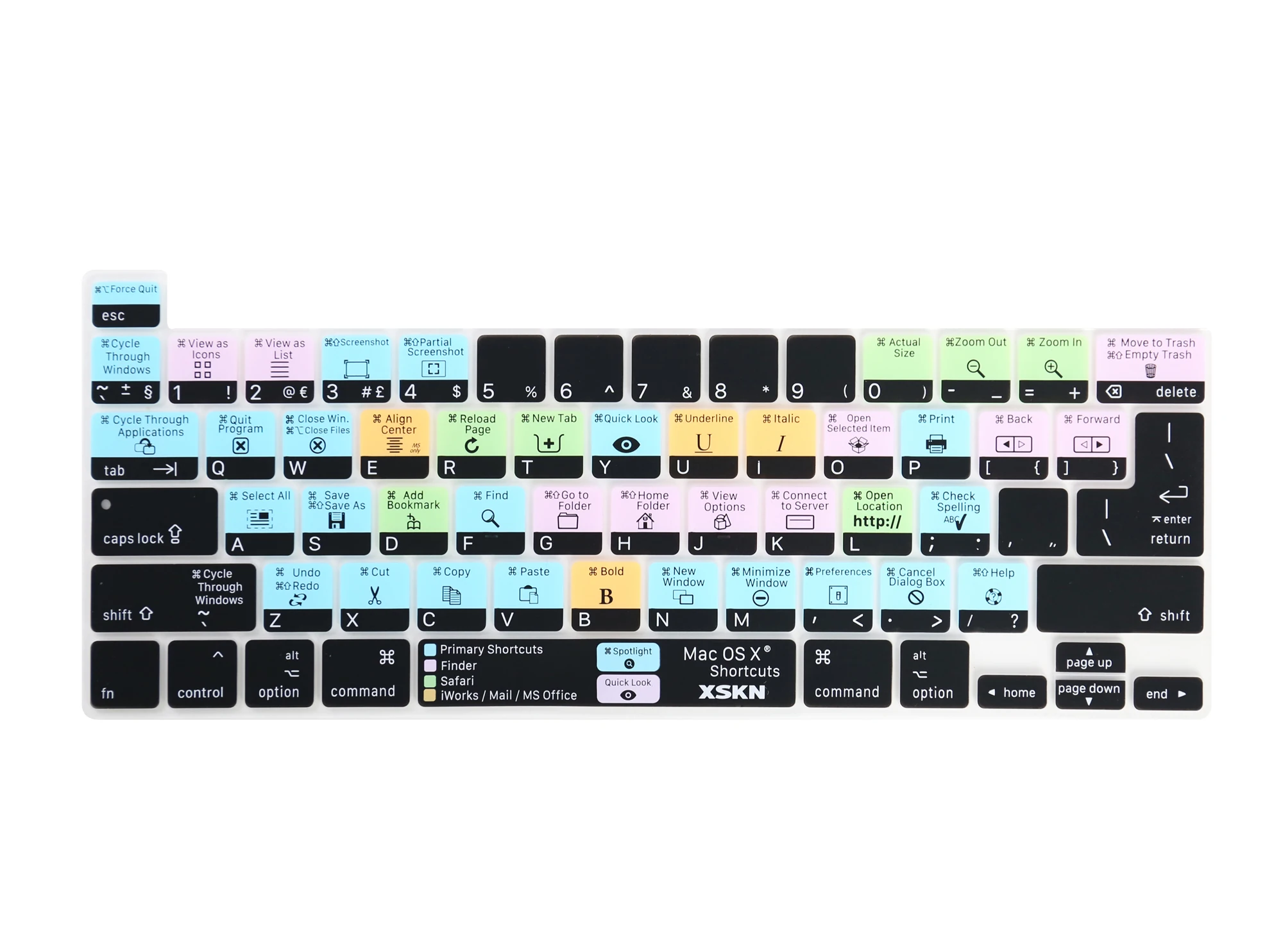 

XSKN macOS,Mac OS X Shortcuts Keyboard Cover for 2020 New MacBook Pro 13.3 inch Touch Bar A2338 M1 A2251 A2289 US and EU Version