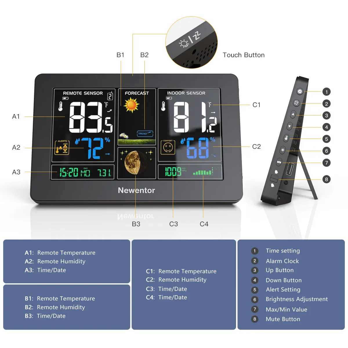 Stazione meteorologica Newentor Display digitale Wireless di grandi dimensioni igrometro esterno per interni previsioni della temperatura