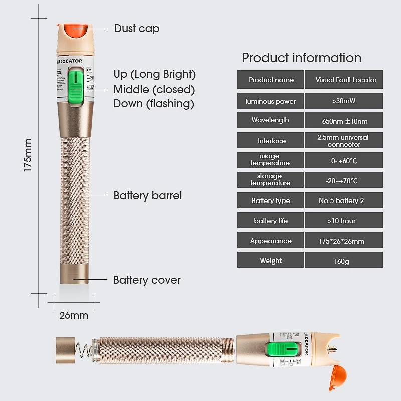 Złoty 5MW/10MW/20MW/30MW czerwone źródło światła tester światłowodów długopis wizualny lokalizator usterek zgodny ze złącze SC ST FC