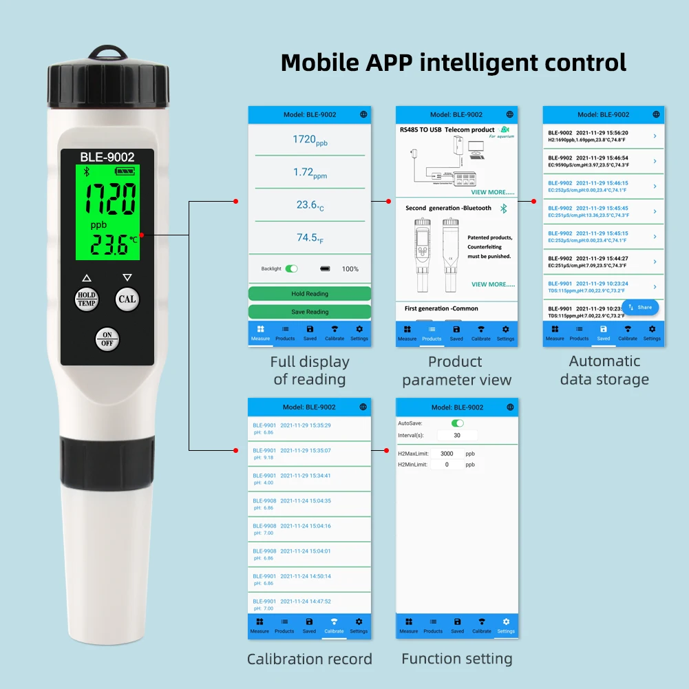 Compteur numérique de température H2 riche en hydrogène 0-2990ppb, outil de test de qualité de l'eau potable avec Auto-étalonnage, dent bleue, moniteur en ligne