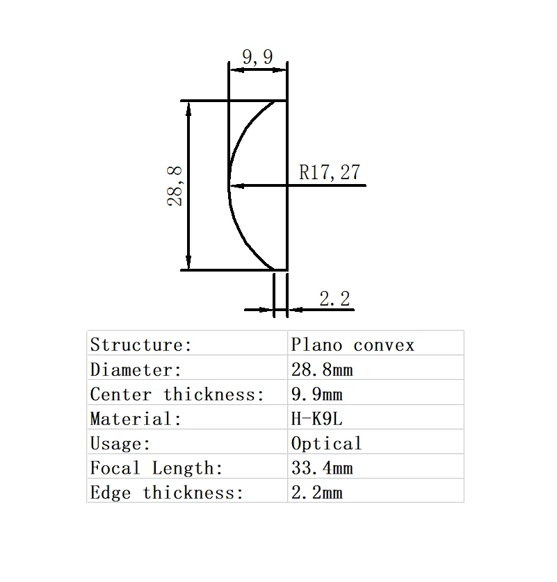 

Plano Convex Lens Diameter 28.8mm Focal Length 33.4mm H-K9L Glass Lens Optical Glass Optical Lens