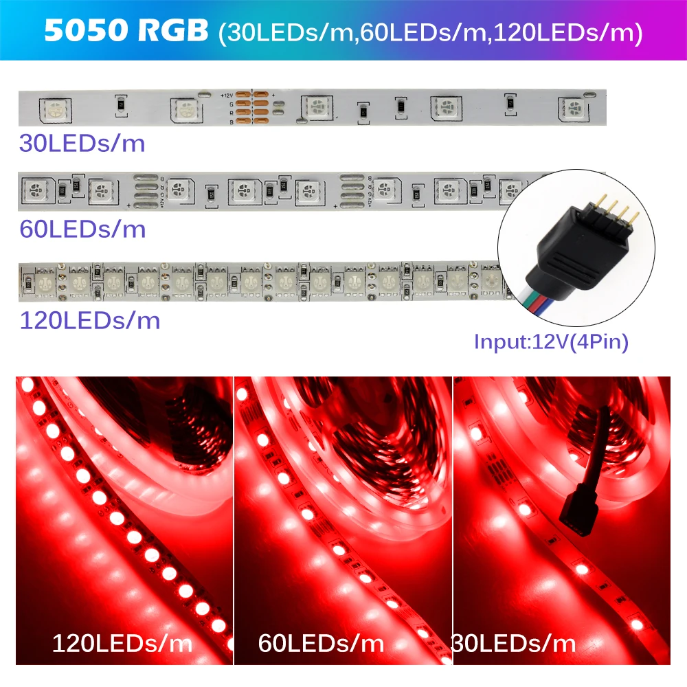 RGB LED Strip Light 5050 2835 DC 12V Neon Ribbon Waterproof Flexible LED Diode Tape RGBW RGB+CCT LED Lights for Home Decoration