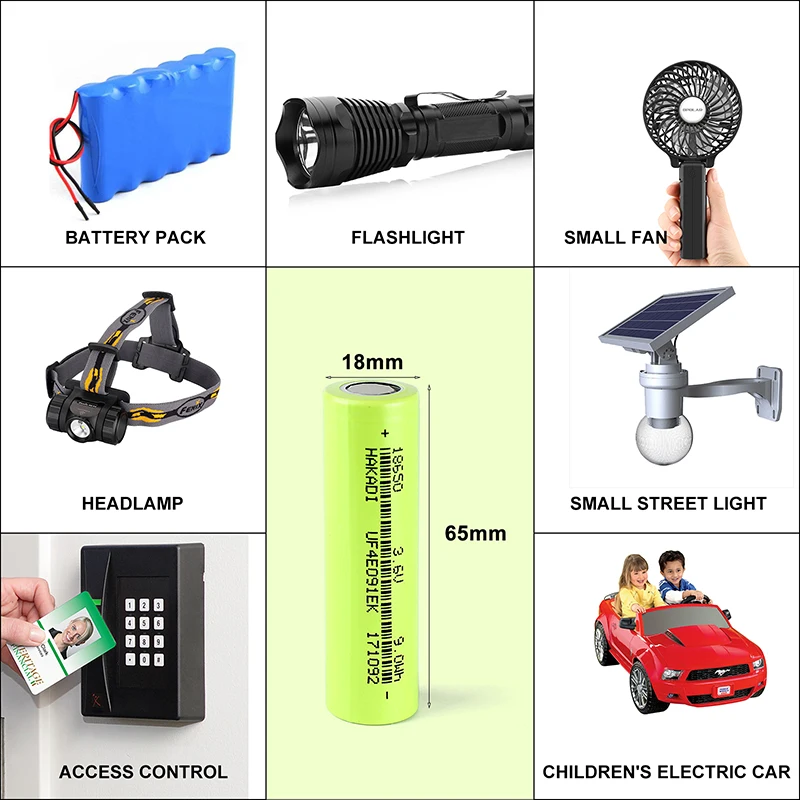 18650 3.7V 2500mAh akumulator litowo-jonowy do DIY Energu Storage latarka na baterie Mini wentylator zabawka samochód